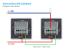 Intrerupator Simplu Cap Scara / Cruce cu Touch LIVOLO din Sticla - Protocol ZigBee EC SmartElectro IntelligentHouse