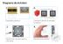 Modul Intrerupator Simplu Cap Scara / Cruce cu Touch LIVOLO - Protocol ZigBee EC SmartElectro IntelligentHouse