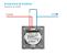 Modul Intrerupator Simplu cu Variator + RF433 cu Touch LUXION SmartElectro IntelligentHouse