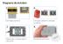 Intrerupator Dublu Cap Scara / Cruce Wireless cu Touch LIVOLO din Sticla – Standard Italian SmartElectro IntelligentHouse