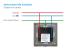 Priza Simpla Wi-Fi cu Monitorizare Consum, cu Rama din Sticla LUXION SmartElectro IntelligentHouse