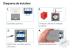 Intrerupator Rulouri cu Touch din Sticla LUXION, Protocol Zigbee Tuya SmartElectro IntelligentHouse