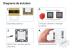 Modul Intrerupator Dublu Cap Scara / Cruce cu Touch LIVOLO - Protocol Zigbee EC SmartElectro IntelligentHouse