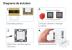 Intrerupator Dublu Cap Scara / Cruce cu Touch LIVOLO cu Rama din Sticla - Protocol Zigbee EC SmartElectro IntelligentHouse
