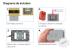 Intrerupator Dublu cu Touch LIVOLO din Sticla – Standard Italian SmartElectro IntelligentHouse