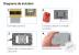Intrerupator Simplu Cap Scara / Cruce cu Touch LIVOLO din Sticla, Standard Italian SmartElectro IntelligentHouse