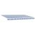 Cortina Retractabilă with Manual Albastru și alb 4.5 x 3 m GartenMobel Dekor