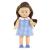 COROLLE LTC PAPUSA MINI COROLLINE ROMY ROCHITA ALBASTRA 20CM SuperHeroes ToysZone