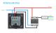 Releu cu Senzor Pentru Termostat LIVOLO SmartElectro IntelligentHouse