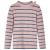 Tricou pentru copii cu mâneci lungi, roz deschis, 92 GartenMobel Dekor