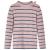 Tricou pentru copii cu mâneci lungi, roz deschis, 104 GartenMobel Dekor