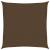 Pânză parasolar, maro, 2 x 2, m HDPE, 160 g/m² GartenMobel Dekor
