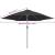 Pânză de schimb umbrelă de soare de grădină, antracit, 300 cm GartenMobel Dekor