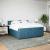 Pat box spring cu saltea, albastru, 200x200 cm, catifea GartenMobel Dekor