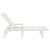 Șezlonguri 2 buc Albe 162x53x98.5 cm HDPE GartenMobel Dekor