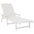 Șezlonguri 2 buc Albe 162x53x98.5 cm HDPE GartenMobel Dekor