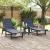 Șezlonguri  2 piese Bleumarin 162x53x98.5 cm HDPE GartenMobel Dekor
