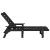 Șezlonguri 2 piese Negru 162x53x98,5 cm HDPE GartenMobel Dekor