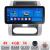 Navigatie Nissan X-trail old K-001 Edotec 4+64 12.3 inch Incell 1K android Wifi 5Ghz gps internet  Cor CarStore Technology
