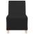 Scaune canapea 2 pcs Negru 55 x 74 x 82 cm Piele artificială GartenMobel Dekor