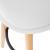 Scaun bar Atmosphera Maxon, 40x43x92 cm, picioare din fag, stil scandinav, alb Household NewTrend