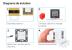 Modul Intrerupator Dublu cu Touch LIVOLO, Serie Noua SmartElectro IntelligentHouse