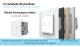 Modul Intrerupator Dublu cu Touch LIVOLO, Serie Noua SmartElectro IntelligentHouse
