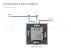 Intrerupator dublu wireless cu touch Livolo din sticla, Serie noua SmartElectro IntelligentHouse
