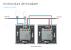 Intrerupator dublu cap scara / cap cruce wireless Livolo din sticla, Serie noua SmartElectro IntelligentHouse