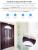 Senzor de miscare Wireless Homeflow S-2002, Notificari, Creare scene de functionare SmartElectro IntelligentHouse