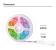 Kit Banda LED Smart NiteBird SL1, Wi-Fi, 2.8 Metri, Control prin aplicatie, Control vocal SmartElectro IntelligentHouse