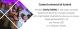 Pachet 2 relee inteligente pentru banda LED RGB Shelly RGBW2, Wi-Fi, 4 Canale, Control aplicatie SmartElectro IntelligentHouse