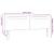 Tăblie cap Pe perete cu headboard Manual Alb 160 cm PVC GartenMobel Dekor
