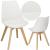 Set 4 scaune dining Verdhe pentru bucatarie cu perna tapitata cu piele ecologica, 44x82cm, alb Household NewTrend