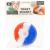 Jucarie antistres - Magnet senzorial PlayLearn Toys