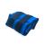 Greutati pentru glezna si incheietura mainii, 2×1,5kg Household NewTrend