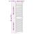 Uși de cabinet 2 pcs Maro 201 x 59.5 x 2.1 cm Lemn masiv de pin GartenMobel Dekor