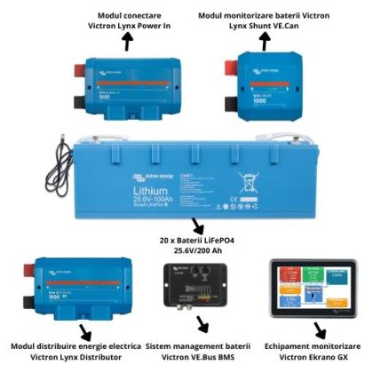 Pachet 20 x Baterie Smart LiFePO4, Victron BAT524120610, BMS, capacitate stocare 100 kWh SafetyGuard Surveillance
