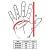 Manusi de gradina acoperite cu PU, model trandafir, marimea 9" VERTO 97H145 HardWork ToolsRange