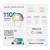 Bec smart Wi-Fi, RGB, intensitate ajustabila, 2500-6500K, 1055 lm, E27 - TP-Link Tapo TapoL535E SafetyGuard Surveillance