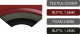 Pachet material de izolație multistrat de înaltă calitate, cu 3 straturi MULTILAYER55 CarStore Technology