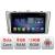 Navigatie TOYOTA AVENSIS 2009-2013 F-TY12 Octa Core cu Android Radio Bluetooth Internet GPS WIFI DSP 8+128GB 4G CarStore Technology