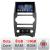 Navigatie Jeep Commander Android radio gps internet Octa Core 8+128 LTE Kit-commander+EDT-E609 CarStore Technology