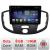 Navigatie Ford Transit V363 2015-2021 Android radio gps internet Octa Core 8+128 LTE Kit-custom+EDT-E609 CarStore Technology