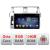 Navigatie Toyota Landcruiser J150 Prado 2014-2017 F-065 Octa Core cu Android Radio Bluetooth Internet GPS WIFI DSP 8+1 CarStore Technology