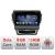 Navigatie HHyundai IX 45 SANTA FE 2013-2015 F-209 Octa Core cu Android Radio Bluetooth Internet GPS WIFI DSP 8+128GB 4G CarStore Technology