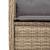 Set mobilier de grădină cu perne, 3 piese, bej, poliratan GartenMobel Dekor