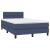 Pat box spring cu saltea, albastru, 120x190 cm, material textil GartenMobel Dekor