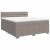 Pat box spring cu saltea, gri taupe, 200x200 cm, textil GartenMobel Dekor