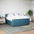 Pat box spring cu saltea, albastru, 200x200 cm, catifea GartenMobel Dekor